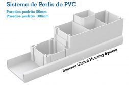 Sistema de Perfis de PVC